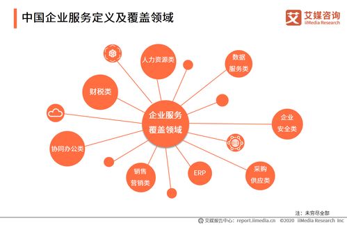 優(yōu)稅貓深耕稅收籌劃，助力中國企業(yè)服務(wù)市場繁榮發(fā)展